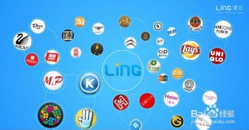 移動互聯(lián)網(wǎng)營銷時代，APP產(chǎn)品如何與時俱進實現(xiàn)互聯(lián)網(wǎng)銷售突破